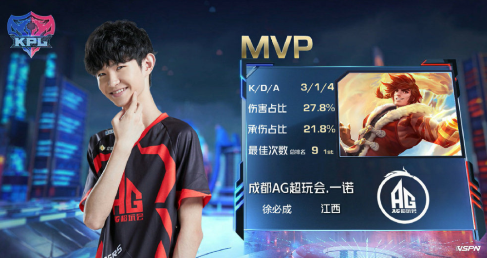 求进的备战 求进的备战