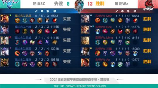 以衣夹思路 以衣夹思路