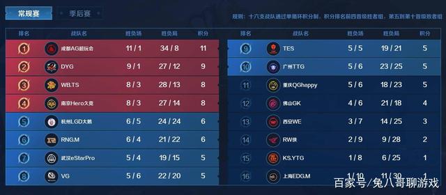 炸金花技巧 炸金花技巧