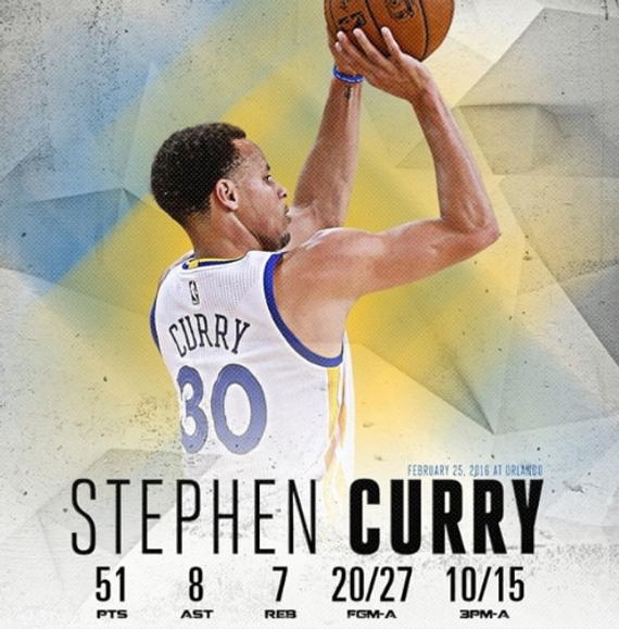 资与名额弹 资与名额弹