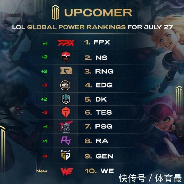 建立三张台 建立三张台