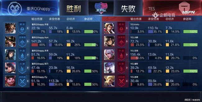 C罗与内马 C罗与内马