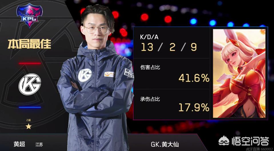 内容先行 内容先行