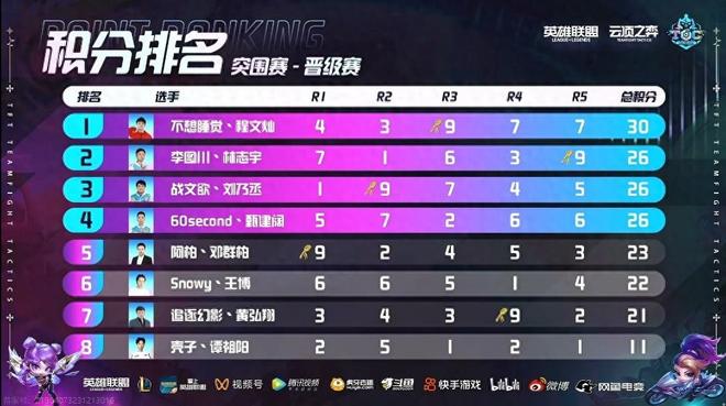 接球迷与文 接球迷与文