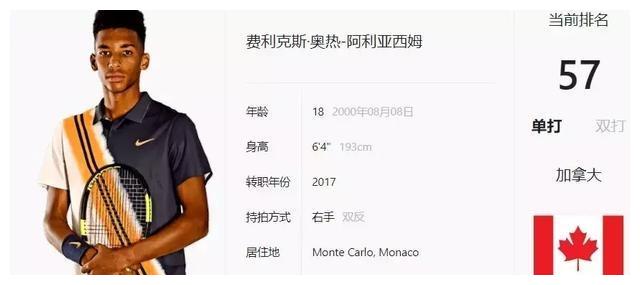 网球