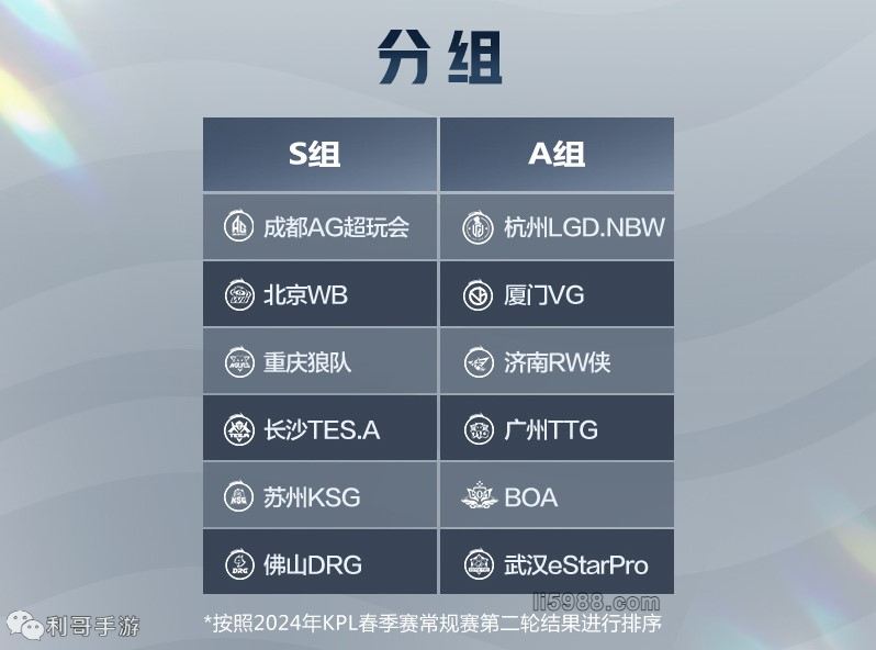 总结 总结
